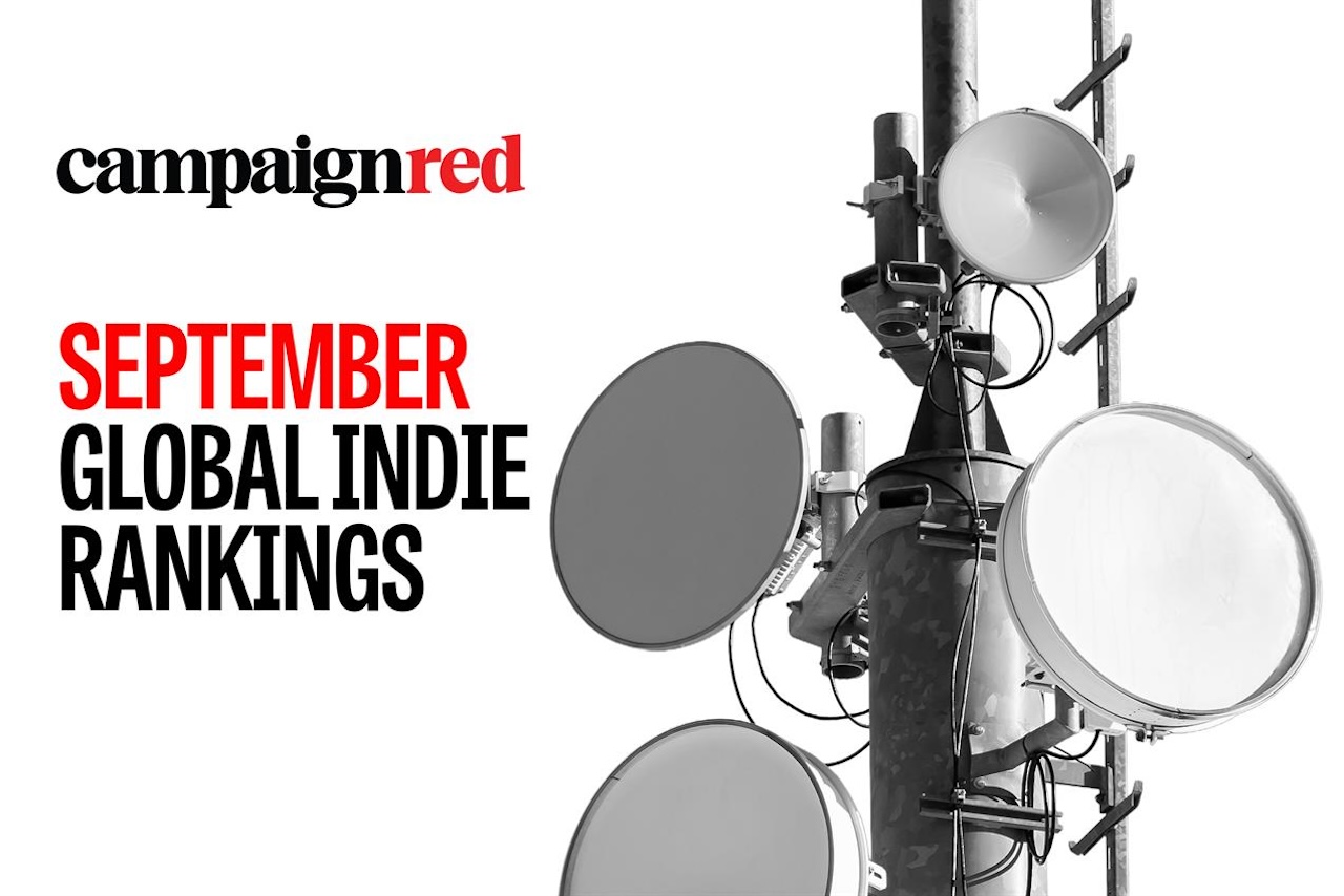 Satellite dishes with the text "September global indie rankings"