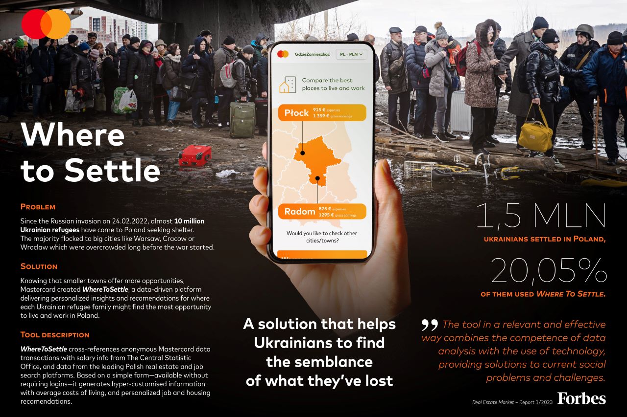 A case study image for Where To Setlle 