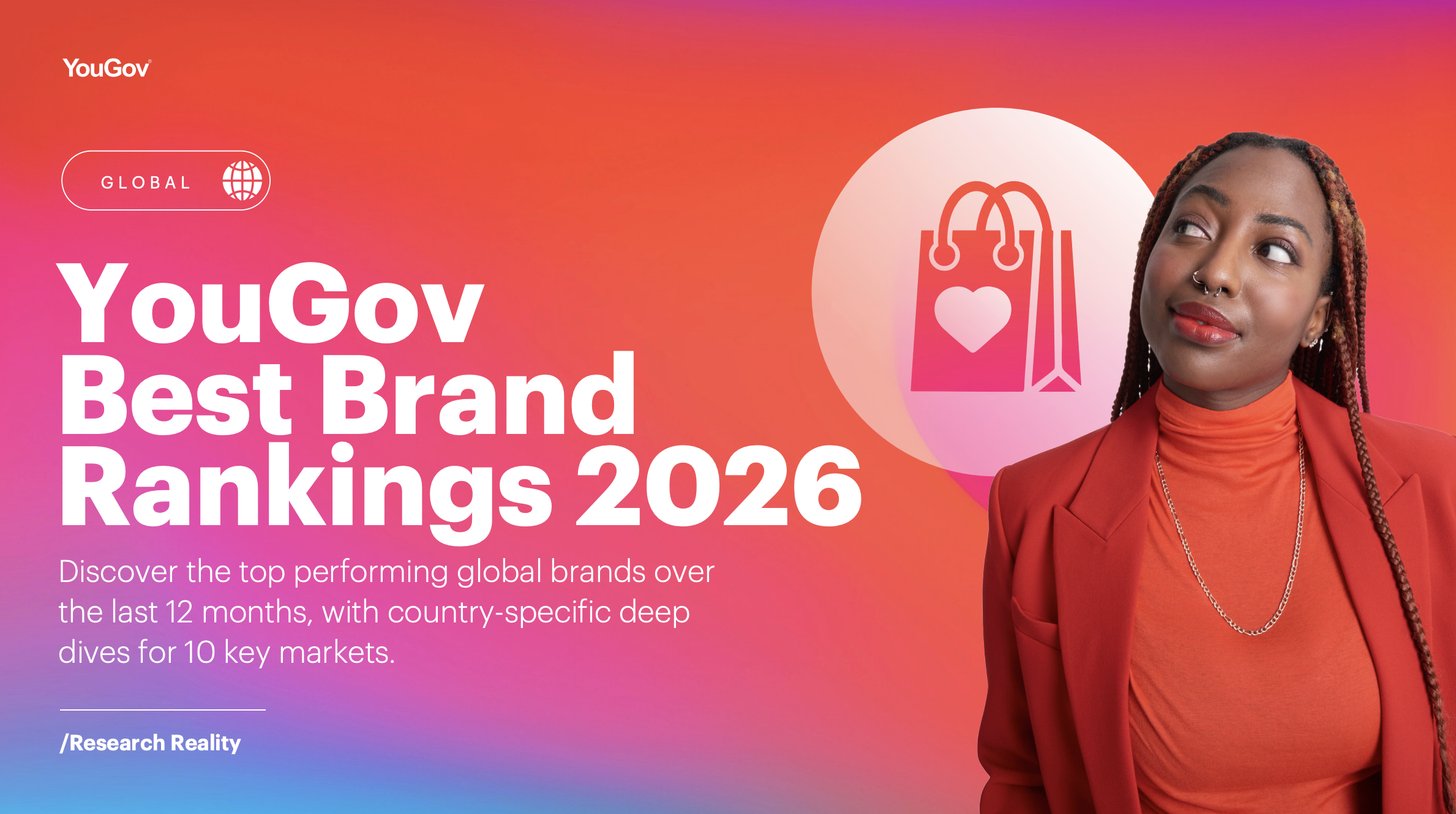 Yougov Expert report